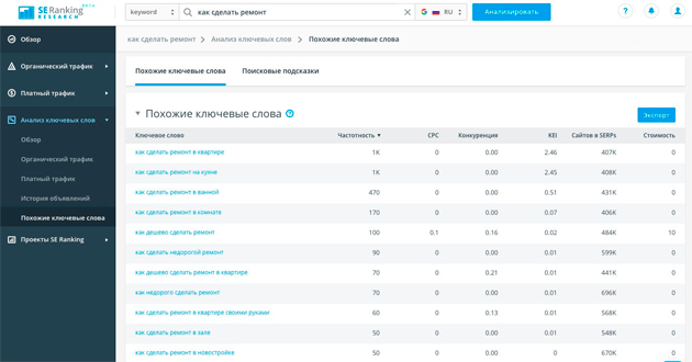 Подбор ключеввых слов в SE Ranking - скриншот